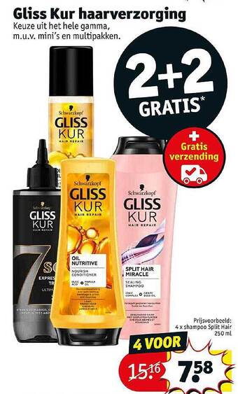 Kruidvat Gliss Kur Haarverzorging aanbieding