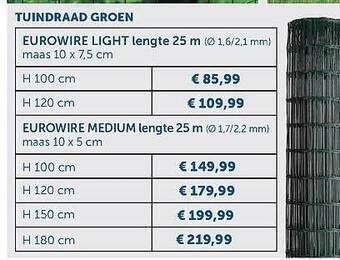 Zelfbouwmarkt Tuindraad Groen aanbieding