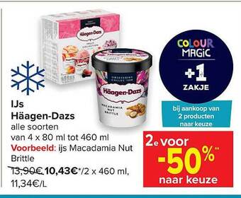 Carrefour Ijs Häagendazs aanbieding