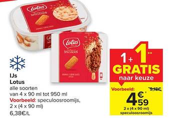 Carrefour Ijs Lotus aanbieding