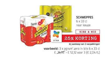 Spar Colruyt Schweppes aanbieding