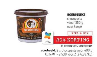 Boerinneke Chocopasta