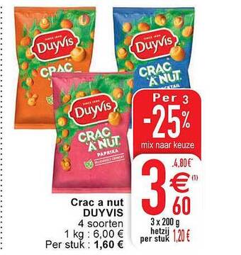 Crac A Nut Duyvis