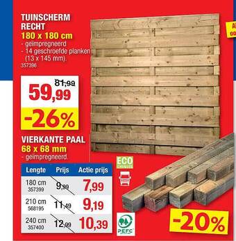 Hubo Tuinscherm Recht 180x180 Cm aanbieding