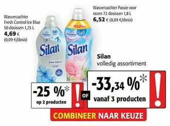 Colruyt Silan volledig assortiment aanbieding