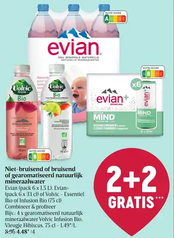Delhaize Niet-bruisend of bruisend of gearomatiseerd natuurlijk mineraalwater aanbieding