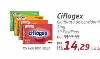 Ciflogex