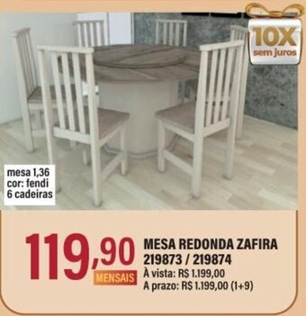 Mesa Redonda Zafira