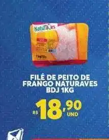 Atacadão Centro Sul Filé De Peito De Frango Naturaves Bdj oferta