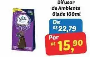 Semar Supermercado Difusor De Ambiente Glade oferta
