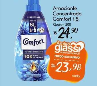 Giassi Supermercados Amaciante Concentrado Comfort oferta