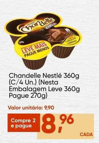 Imec Supermercados Chandelle Nestlé oferta