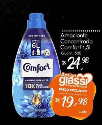 Amaciante Concentrado Comfort