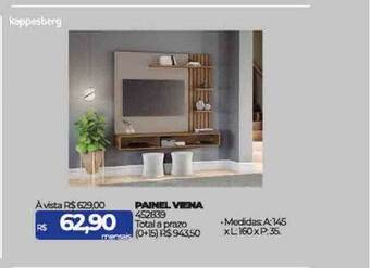 Painel viena