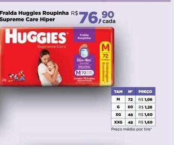 Farmácias Nissei Fralda huggies roupinha supreme care hiper oferta