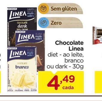 Chocolate linea