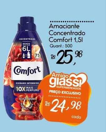 Giassi Supermercados Amaciante concentrado comfort oferta