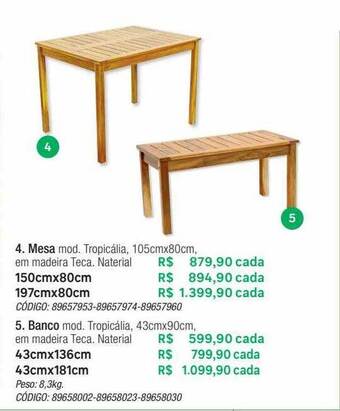 Leroy Merlin Mesa, banco oferta