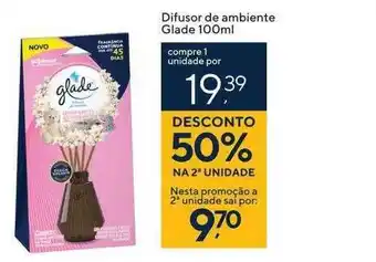 Coop Difusor de ambiente glade desconto 50% na 2a unidade oferta