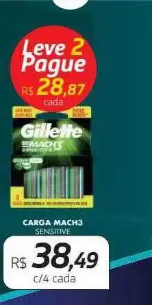 Carga mach3 sensitive