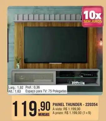 Painel thunder