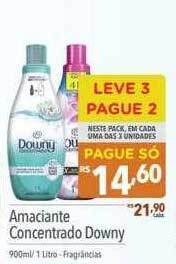 Supermercados Condor Amaciante concentrado downy oferta