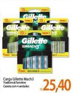 Atacadão Carga gillette mach3 oferta