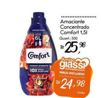 Giassi Supermercados Amaciante concentrado comfort oferta