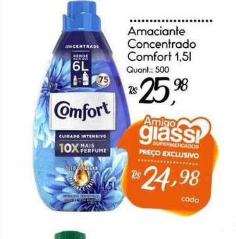 Amaciante concentrado comfort