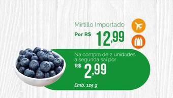 Mirtillo importado