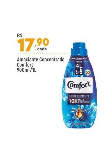 Supper Rissul Amaciante concentrado comfort oferta