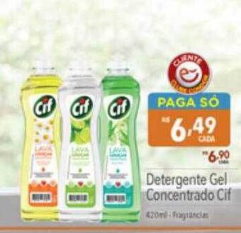 Supermercados Condor Detergente gel concentrado cif oferta