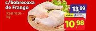 Supermercados Rena Coxa c sobrecoxa de frango oferta