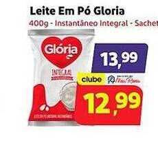 Supermercados Rena Leite em pó gloria oferta