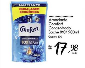 Giassi Supermercados Amaciante comfort concentrado sachê oferta