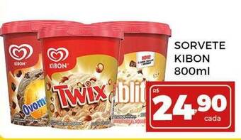 Supermercados Avenida Sorvete kibon oferta