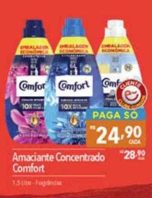 Supermercados Condor Amaciante concentrado comfort oferta