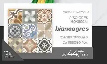 ABC da Construção Piso grês biancogres oferta