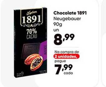 Chocolate 1891 neugebauer