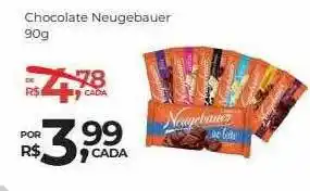 Chocolate neugebauer