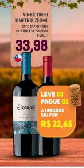 Vinho tinto simetris