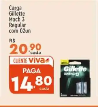 Carga gillette mach 3 regular
