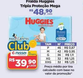 Farmácias Nissei Fralda huggies tripla proteção mega oferta