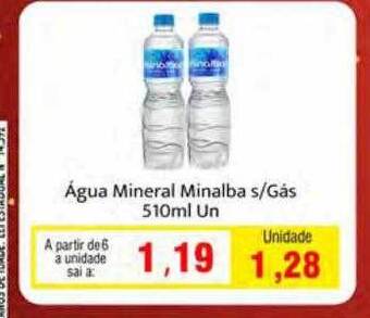 Spani Atacadista Água mineral minalba s gas oferta