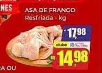 Supermercados Rena Asa de frango oferta