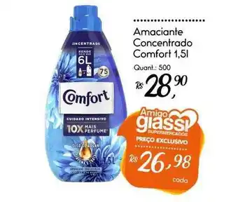 Giassi Supermercados Amaciante concentrado comfort oferta
