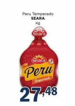 Supermercados Mundial Peru temperado seara kg oferta