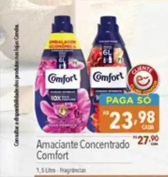 Supermercados Condor Amaciante concentrado comfort oferta