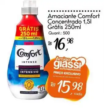 Amaciante Comfort Concentrado 1,5l Grátis 250ml
