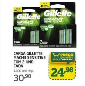 Carga gillette mach3 sensitive com 2